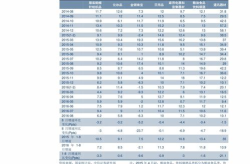大蒜价格110,每斤110元背后的原因与影响