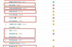 娱乐圈吃瓜元素表,揭秘“吃瓜”背后的娱乐元素