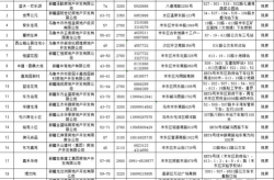 娱乐吃瓜酱这条件,揭秘娱乐圈那些不为人知的幕后故事